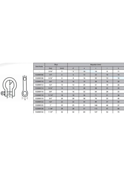 M12 Omega Zincir Kilidi 1/2 ( 2 Adet )