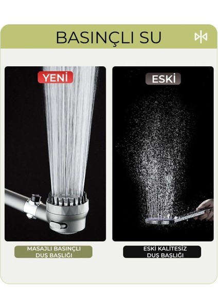 Tr Yeni Nesil Masajlı Duş Başlığı Beyaz Plastik Duş Başlığı fırsatları