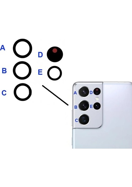 Samsung S21 Ultra Kamera Lens Camı
