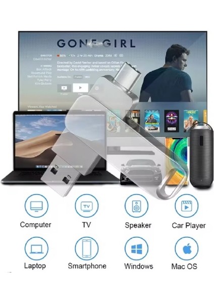 1TB USB Flash Bellek TypeC Telefon ve PC Kullanım - Metal