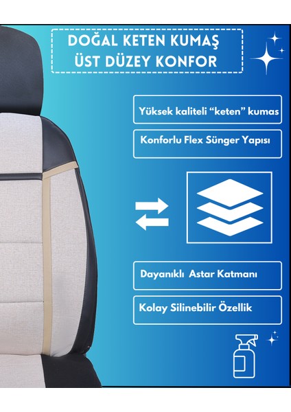 Alfa Serisi Fiat Linea Tam Set Oto Koltuk Kılıfı