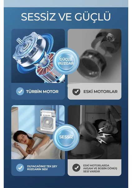 Ultrasonik Hava Vantilatörü Nemlendirici Fan Buhar Makinesi modelleri