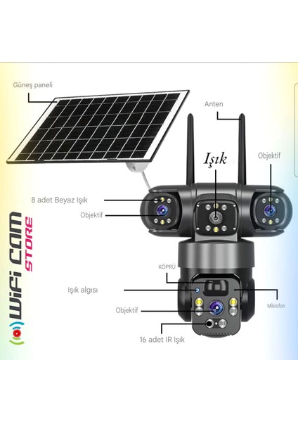 3 Kameralı 4g Sım Kart Destekli Solar Güvenlik Kamerası fırsatları