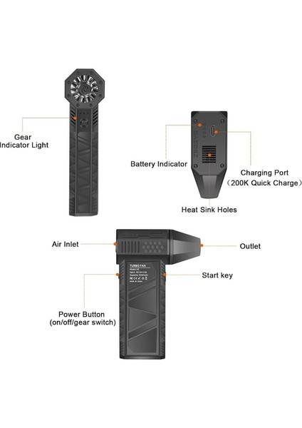 Mini Turbo Jet Fan Basıçlı Hava Üfleyici Şarjlı Vantilatör 0.000 Rpm Basınçlı Hava Fanı Siyah