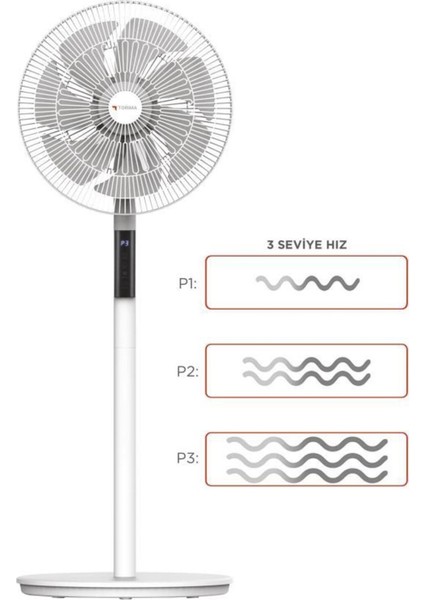Torima Sf-0 Siyah Ayaklı 6'' Inc 60W Kademe Pervaneli Kumandalı Diğital Ekranlı Vantilatör