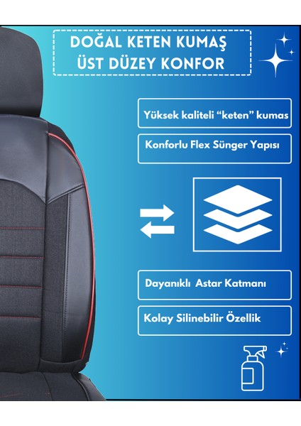 Sumix Serisi Mercedes 280 Tam Set Oto Koltuk Kılıfı
