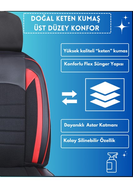 Tumix Serisi Mitsubishi Carisma Tam Set Oto Koltuk Kılıfı