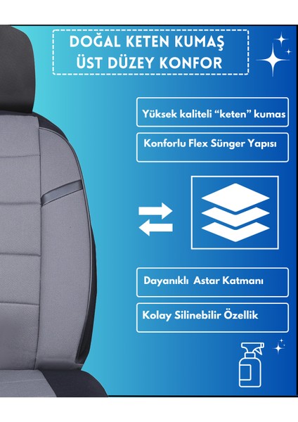 Mistik Serisi Fiat / Tofaş Tipo Tam Set Oto Koltuk Kılıfı