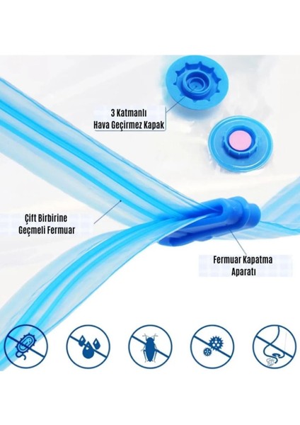 Yüksek Kaliteli Vakumlu Hurç M, 60X80 Cm, Çevirmeli, Mavi Kapak, Yastık ve Elbise Saklama