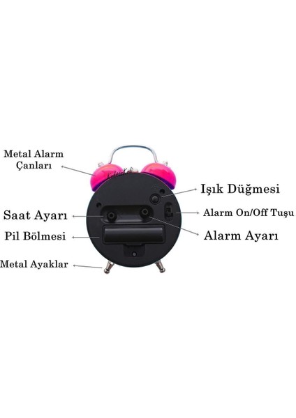 Küçük Metal Masa Üstü Işıklı Saat, Kırmızı Renkli, Şık ve Kullanışlı Tasarım fırsatları