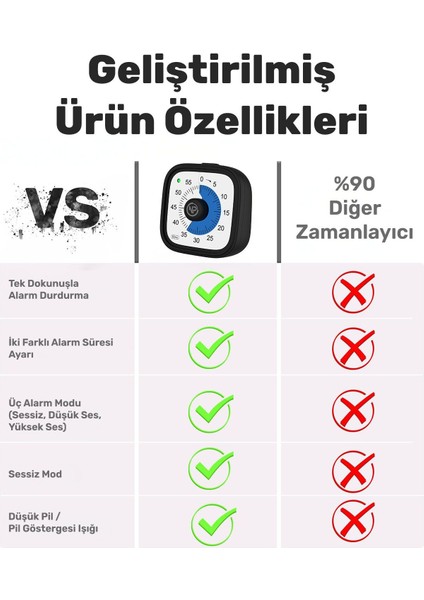 Siyah 60DK Analog Alarm Zamanlayıcı, Mutfak, Ders, Yemek Için, Öğrenci Motivasyon Saati indirimleri