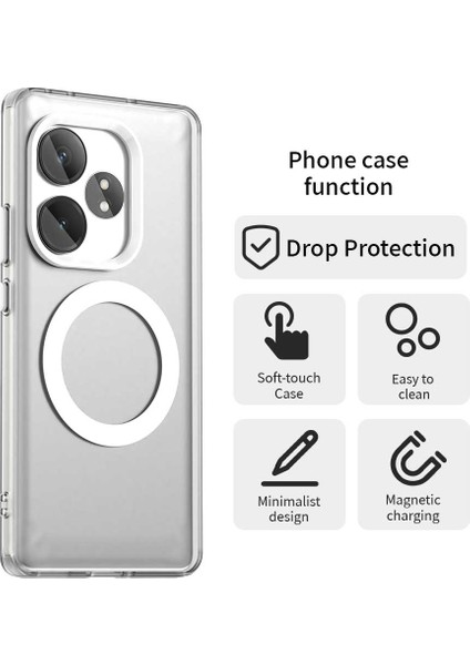 Realme Gt 6 5g/gt 6t 5g/gt Neo6 Se 5g/gt Neo6 5g Için Telefon Kılıfı Magsafe Pc+Tpu+Pet Düşmeye Karşı Dayanıklı Telefon Kılıfı-Beyaz (Yurt Dışından)