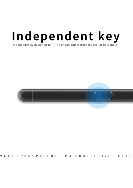 Mofı Realme V20 5g Yumuşak Tpu Arka Kılıf Şeffaf Düşmeye Karşı Koruyucu Ince Telefon Kılıfı (Yurt Dışından) fırsatları