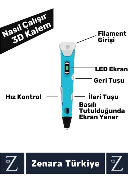 Ergonomik Abs Plastik Bükülebilir 3D Renkli Üç Boyutlu Çocuk Grafik Tablet Yazıcı 3D Çizim Kalemi