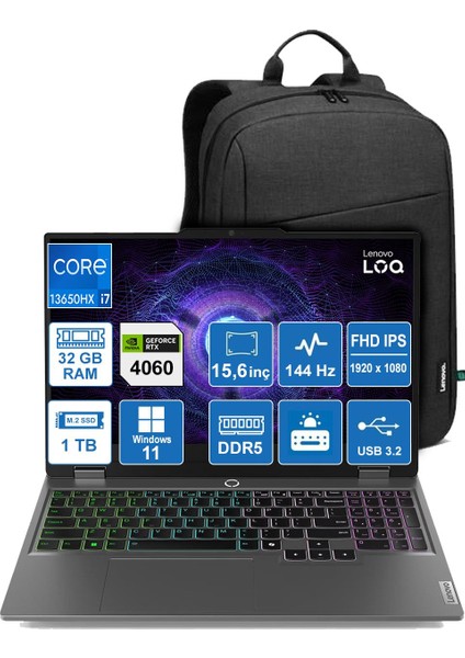 Loq 15IRX9 83DV00HNTR İ7-13650HX/32GB/1TB/RTX4060/W11P/15.6'' Taşınabilir Bilgisayar + Sırt Çantası Hediye