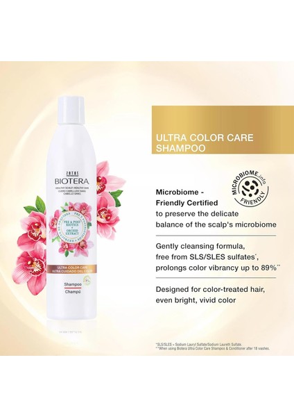 Ultra Renk Koruyucu Şampuan 946ML