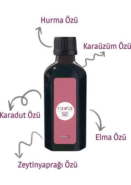 Kids Besleyici Karışım - 100ml modelleri