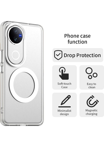 Vivo V50 5g Kılıf Magsafe Anti Drop Hibrit Telefon Arka Kapağı ile Uyumlu - Şeffaf (Yurt Dışından) modelleri