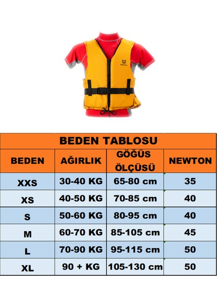Fermuaarlı Yüzme Yardımcısı Can Yeleği