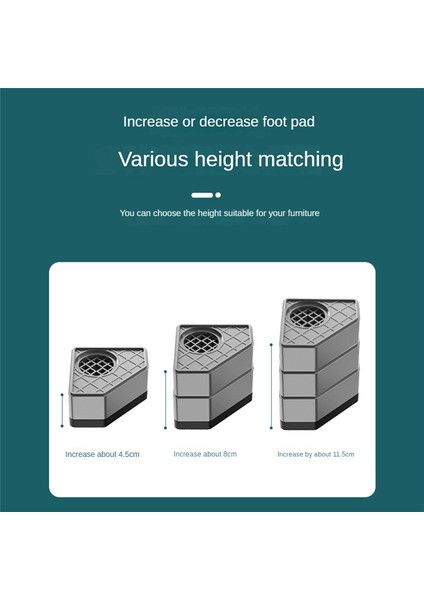 4 Adet Çamaşır Makinesi Yükseklik Arttırma Pedleri Anti Pedler Sessiz Kayma Yükseltici Mat Buzdolabı Kurutma Makinesi Destek Standı 4.5cm (Yurt Dışından)