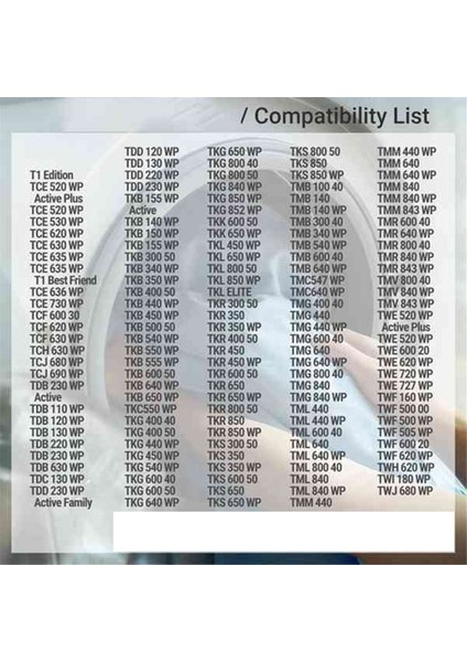 Miele T1 Kurutma Makinesi Için 10 Filtre 9164761 Kurutma Makinesi Yedek Parçası (Yurt Dışından) modelleri