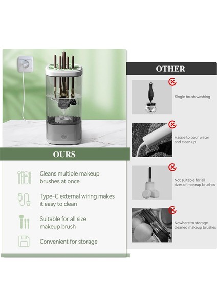 Elektrikli Makyaj Fırçası Temizleme Makinesi Otomatik Makyaj Fırçası Yıkama ve Tutucu Hızlı ve Verimli Derin Temizlik Için (Yurt Dışından) modelleri