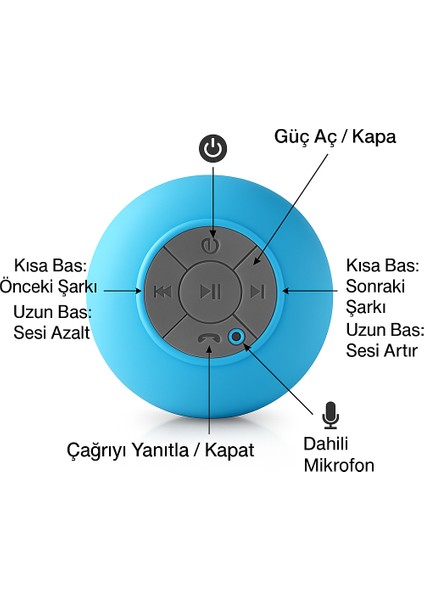 Su Geçirmez Mini Hoparlör Duş Keyfini Müziğe Dönüştür Silikon Vantuzlu Duş Hoparlörü indirimleri