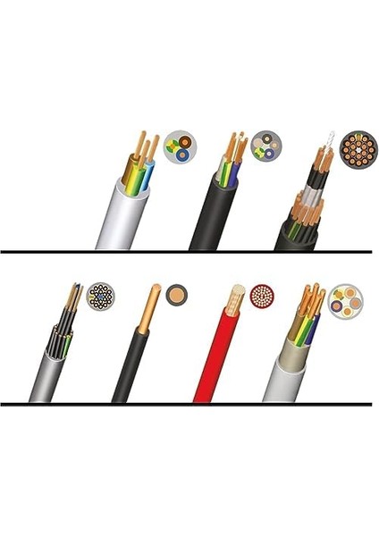Tools Quadro Soyucu No. 16 | 4'ü 1 Arada Kablo Sıyırıcı, 8,0 - 13,0 mm Kablo
