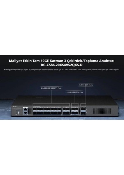 RG-CS86-20XS4VS2QXS-D 20-Sfp+ 10GBE 4-Sfp 10GBE 2-Qsfp+ 40GBE Layer3 Yönetilebilir Swıtch