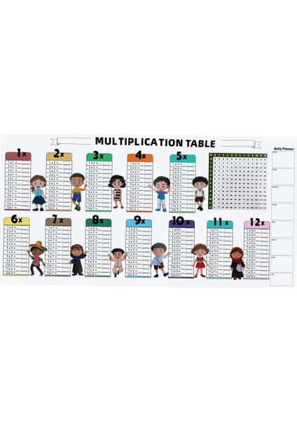 Çarpım Tablosu Matematik Tablosu Tablosu Matematik Kullanımı Uygulaması (Yurt Dışından)