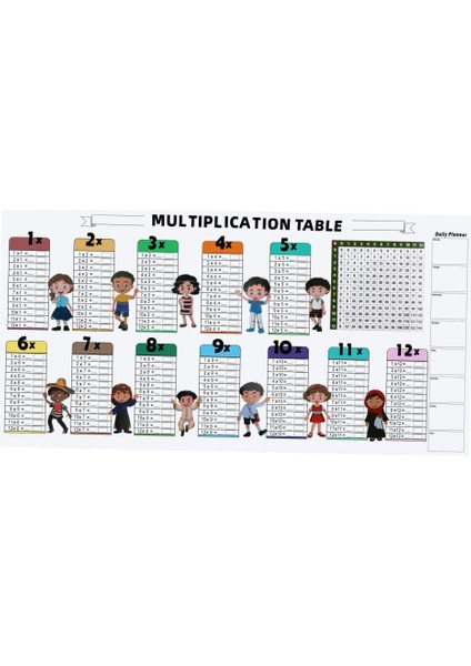 Çarpım Tablosu Matematik Tablosu Tablosu Matematik Kullanımı Uygulaması (Yurt Dışından)