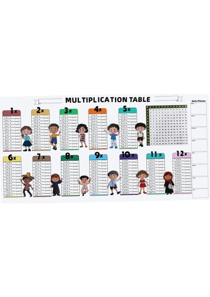Çarpım Tablosu Matematik Tablosu Tablosu Matematik Kullanımı Uygulaması (Yurt Dışından)