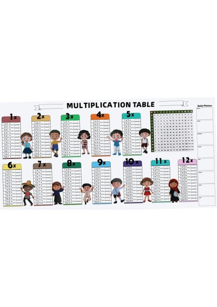 Çarpım Tablosu Matematik Tablosu Tablosu Matematik Kullanımı Uygulaması (Yurt Dışından)