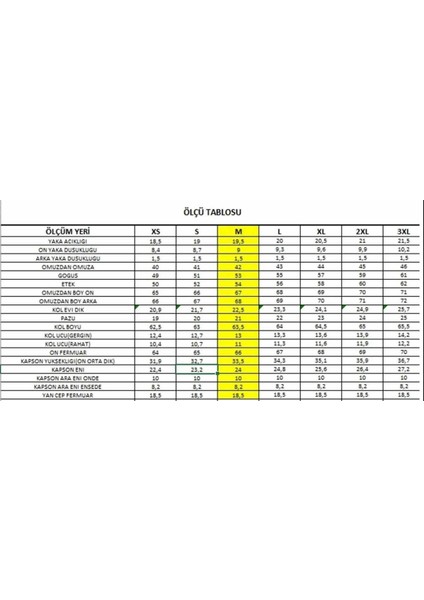Tipas Iıı Erkek Yağmurluk Mont Siyah indirimleri