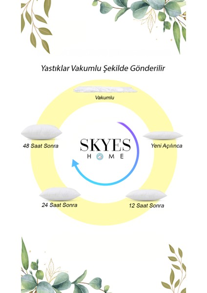 | 10 Adet | Ultra Dolgun Kare Kırlent Içi Yastık | Boncuk Silikon | Boncuk Elyaf | Antialerjik Kumaş | Premium | Kırlent Içi, Kırlent Iç Yastığı, Yastık Içi Yastık, Kırlent Içi Yastık Silikon Dolgulu|