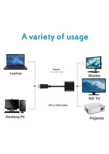 Displayport To VGA Çevirici Dönüştürücü Adaptör 4557 fiyatları