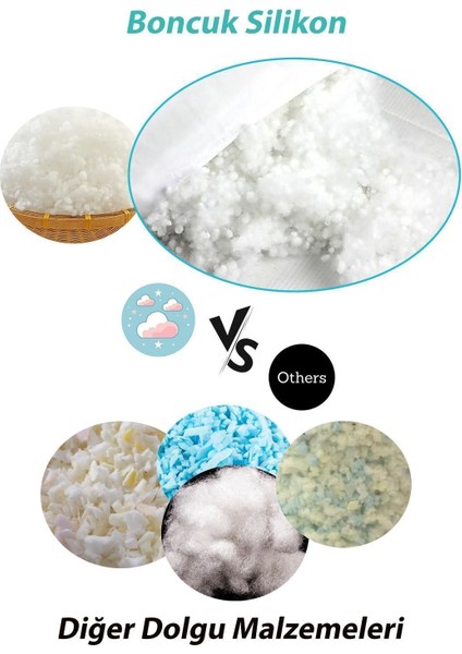 4 Adet Ultra Dolgun Kare Kırlent Içi Yastık - Mikrofiber Kumaş, Yüksek Kalite, Saf Boncuk Dolgu fiyatları