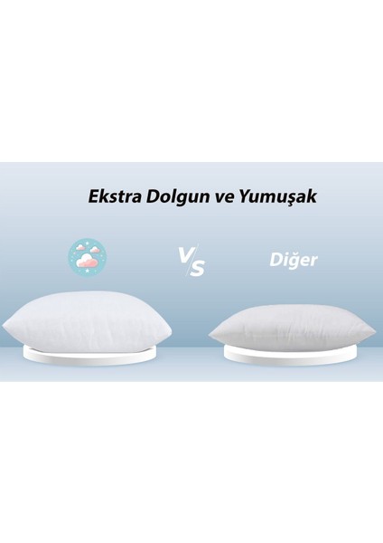 2 Adet Ultra Dolgun Kare Kırlent Içi Yastık - Mikrofiber Kumaş, Yüksek Kalite, Saf Boncuk Dolgu modelleri