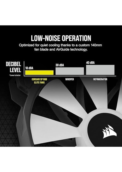 Sp Serisi, Icue SP140 Rgb Elıte, 140MM, Pwm, Corsair Airguide Teknolojisi, Rgb Fan (CO-9050110-WW)