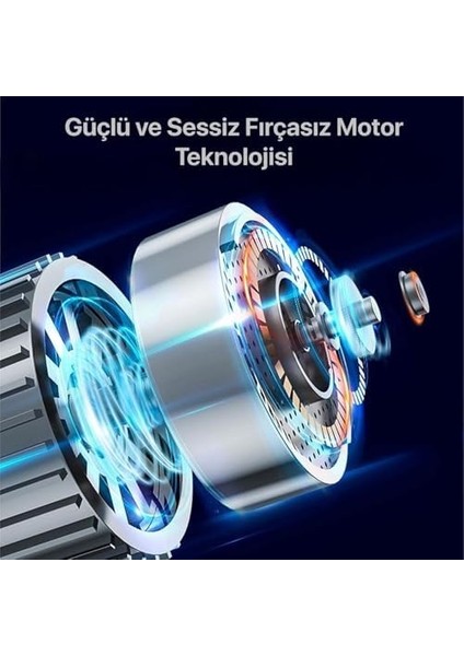 Sıkıştırmalı Şarj Edilebilir 3 Kademe Taşınabilir Kıskaçlı Mini Fan Sessiz Vantilatör Soğutma