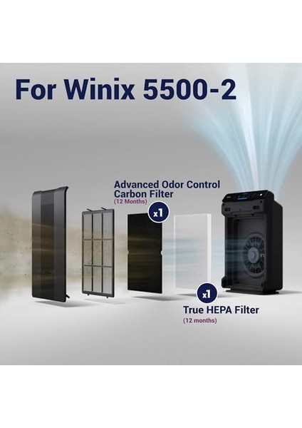 Filtre H Kaset 2020EU Için Hava Temizleyici, 77 Litre