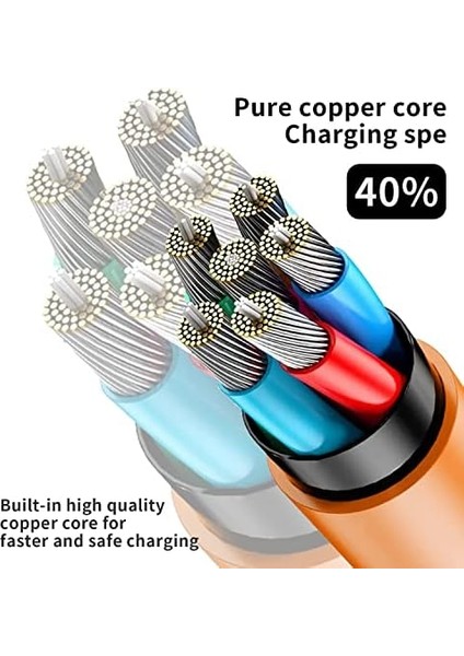 Type-C Ultra Güçlü Hızlı Şarj USB To Şarj Kablosu 1 Metre