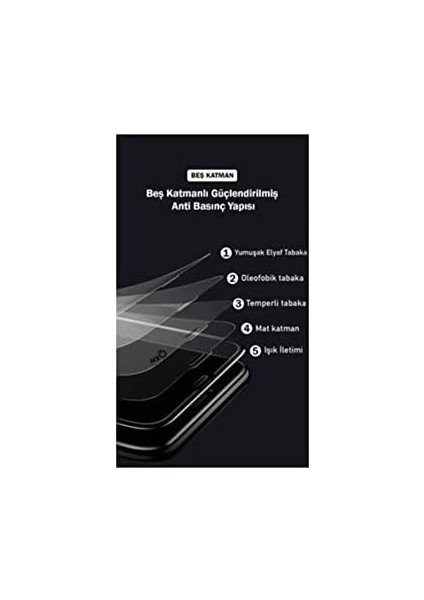 Apple iPhone 11/ xr 9h 100D Mate Ceramics Nano Ekan Koruycu Cam Tam Kaplama