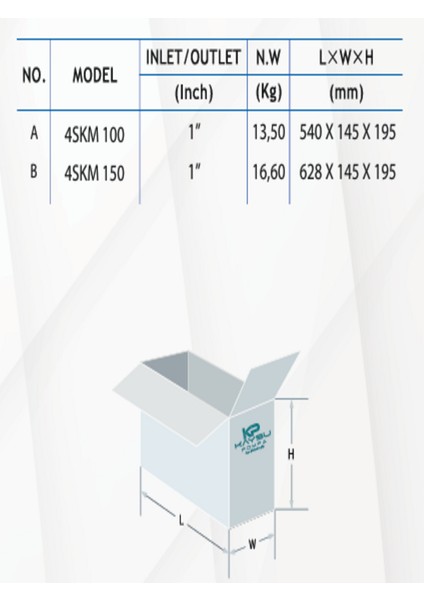4SKM150 Keson Kuyu Dalgıç 1.1 Kw 1.5 Hp