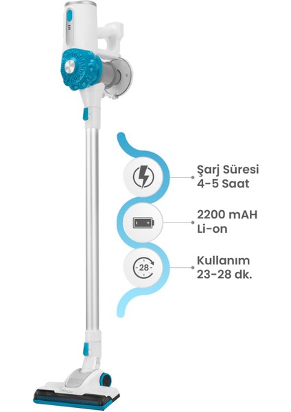 Şarjlı Dikey Süpürge Kablosuz Süpürge SL595 Mavi-Beyaz fiyatları