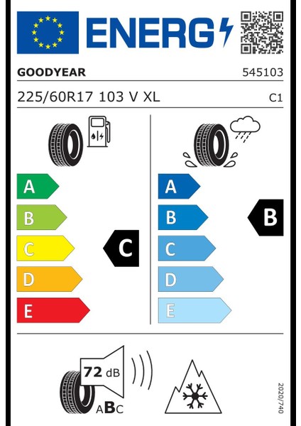225/60 R17 103V Xl Vector 4seasons Gen-3 Suv Oto 4 Mevsim Lastiği (Üretim Yılı: 2025) fiyatları