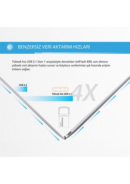 TS256GJF890S 256GB Type-A&c Otg Usb3.1 Flash Bellek