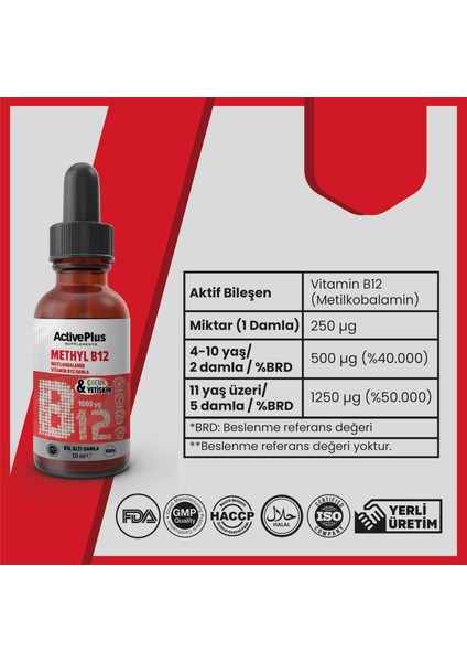 Activeplus Methyl B12 1000 Μg fırsatları