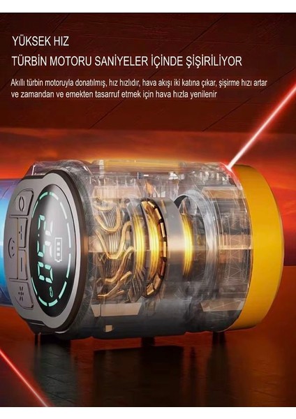 3600 MAH Akülü Kompresör – 150 PSI Dijital LCD + LED + Usb‑c, Otomatik Durma, Araba/motosiklet/bisiklet/top modelleri