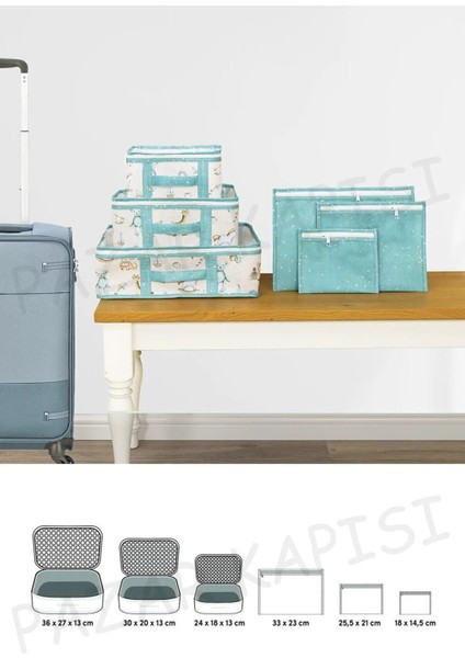 Mavi 6'lı Bebek Bavul Organizer Seyahat ve Hastane Çantası Seti fiyatları